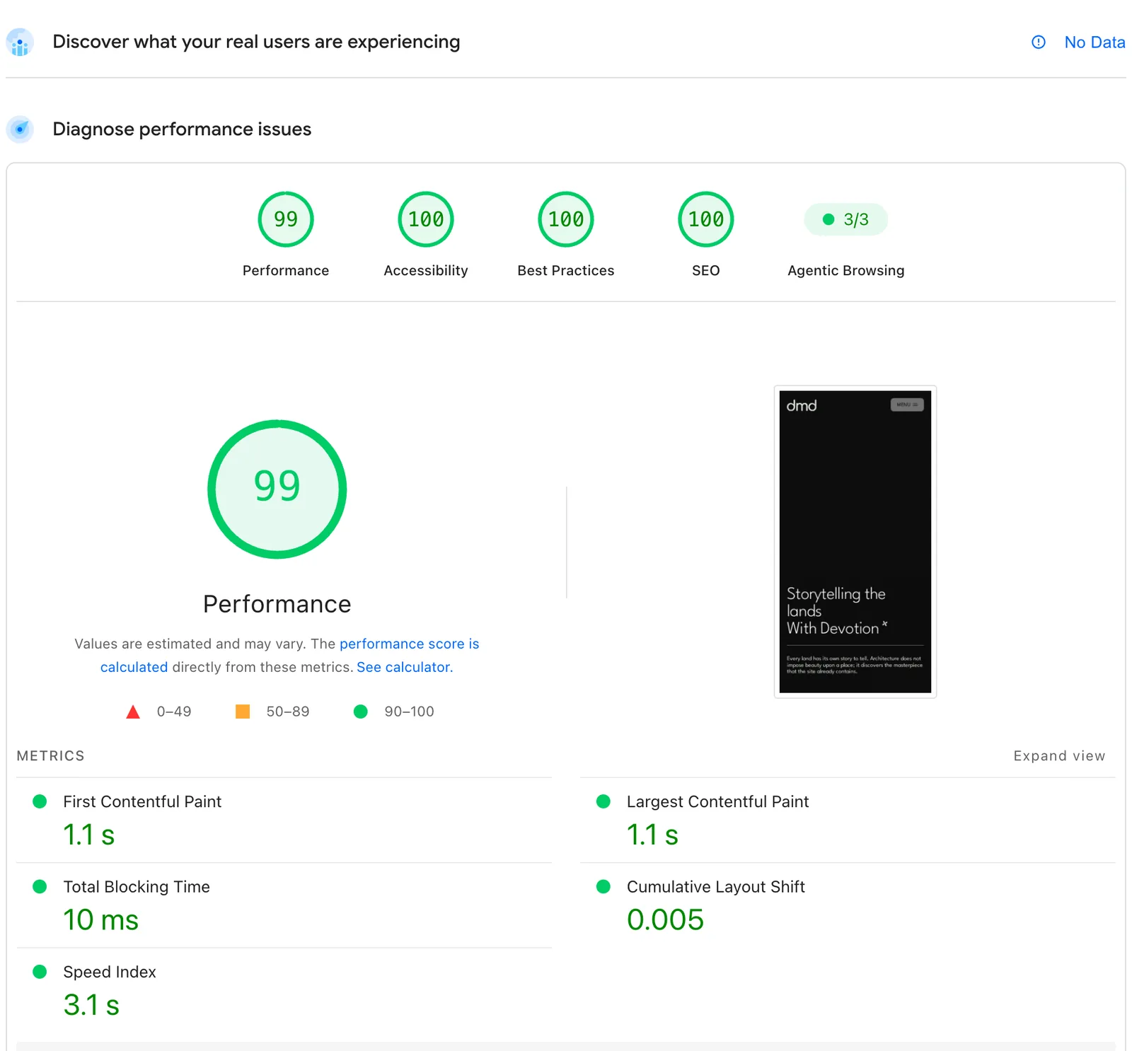 Báo cáo PageSpeed Insights bản mobile của sundmd.com: phần dữ liệu người dùng thật hiện No Data, phần lab được 99 điểm với LCP 1,1 giây