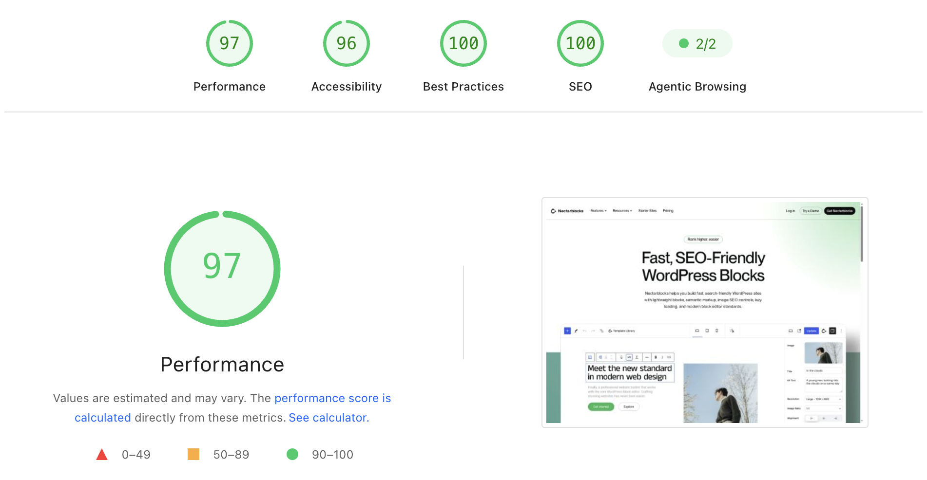 PageSpeed Insights result for the NectarBlocks homepage with high Performance, Accessibility, Best Practices and SEO scores
